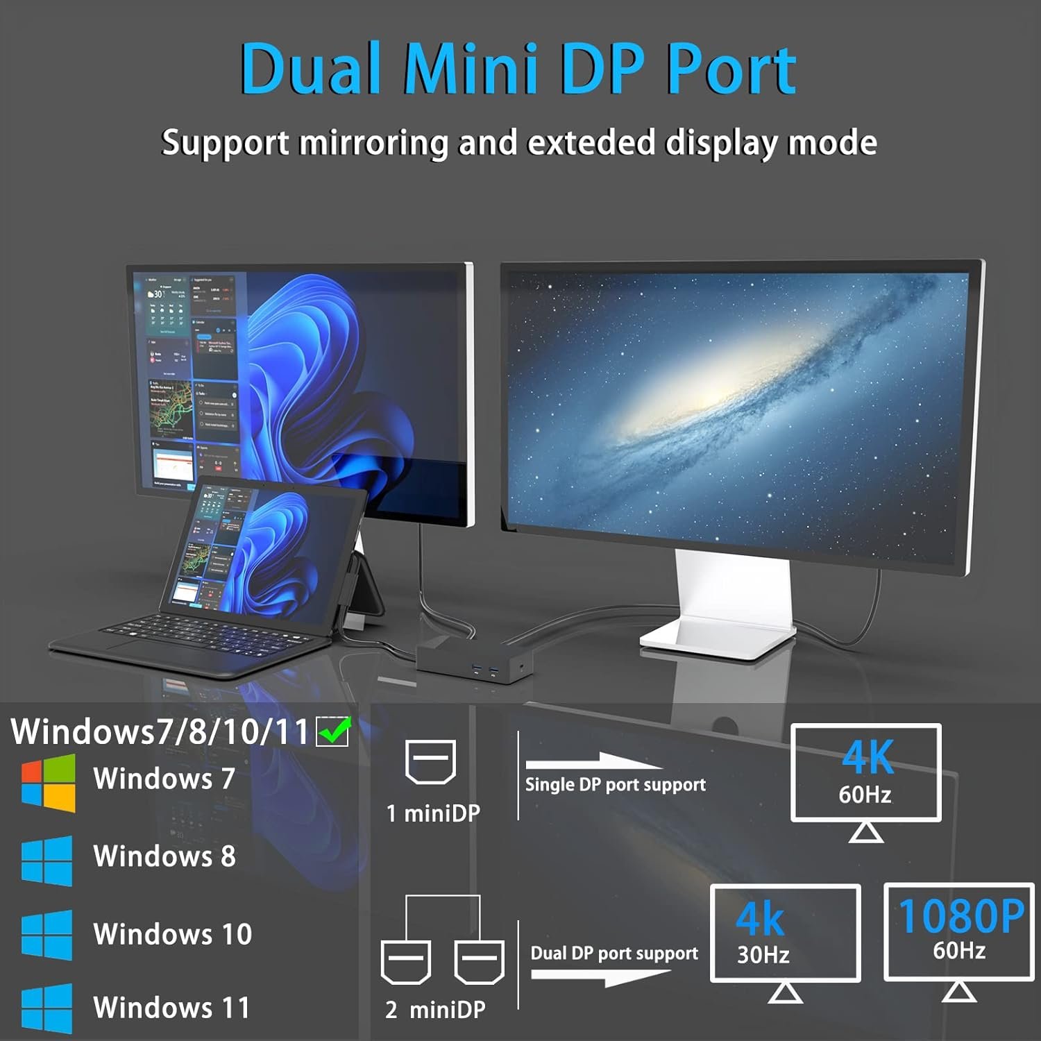 Microsft Surface Dock - Surface Pro Docking Station - 4k HD,USB 3.0 x 4, Gigabit Ethernet, Mini DP x 2, 3.5mm Audio - 90W Power Supply - Image 4